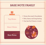 STIYA NYCE ATTAR CONCENTRATED NON ALCOHOLIC PERFUME