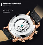 PRAK KINYUED AUTOMATIC WRIST TIMEMACHINES