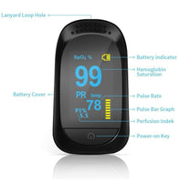 FINGERTIP PULSE OXIMETER