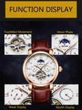 PRAK KINYUED AUTOMATIC WRIST TIMEMACHINES - PRAKONLINESTORES
