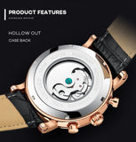 PRAK KINYUED AUTOMATIC WRIST TIMEMACHINES - PRAKONLINESTORES